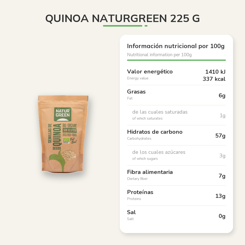 Información nutricional