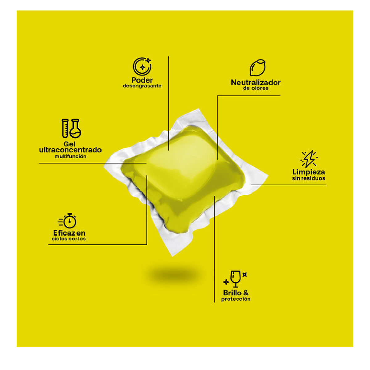 Embalagem de 2 detergentes em gel para máquina de lavar louça ECO Flopp, 16 cápsulas