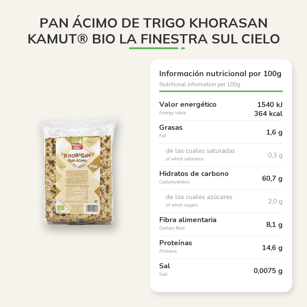 Información nutricional