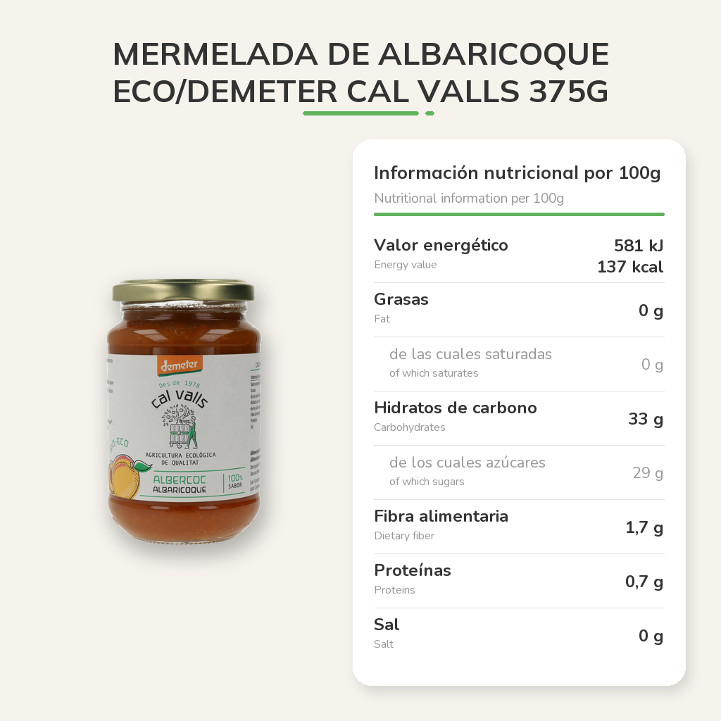Información nutricional