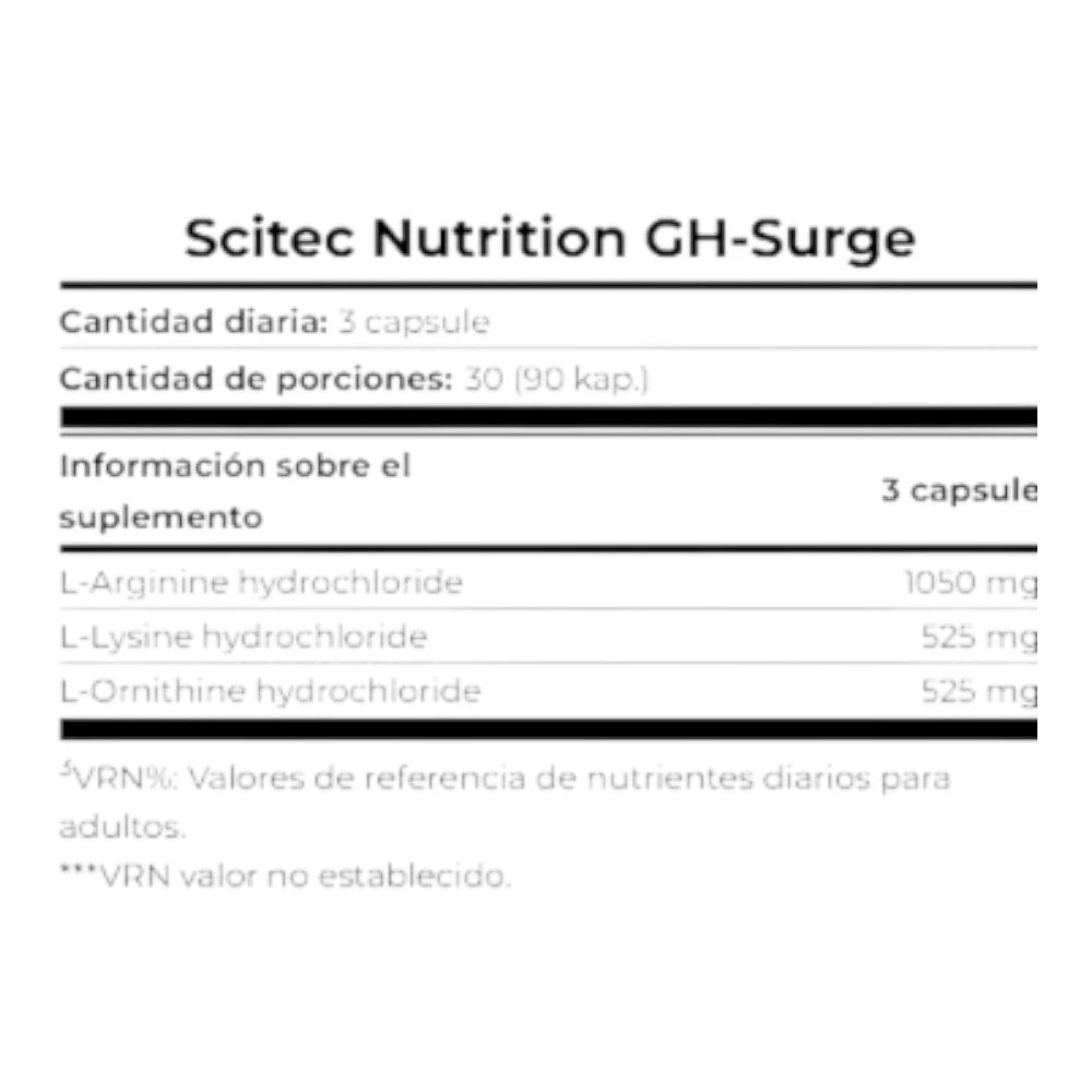 Gh Surge 90 Caps_1