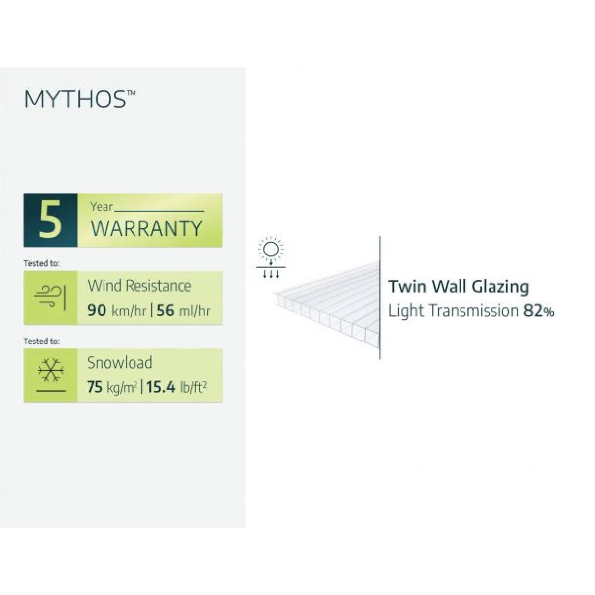 Estufa Mythos 185x247 cm verde Canopia