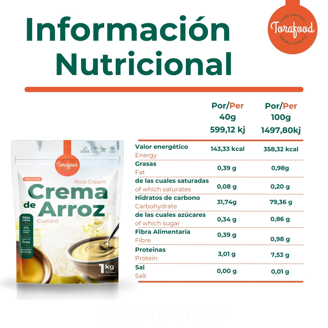Crema De Arroz Sabor Natillas 1kg Torafood_4