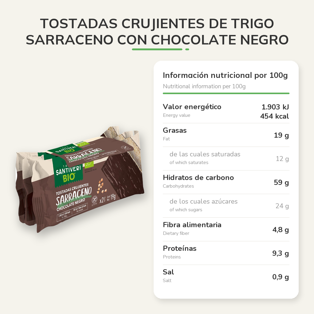 Información nutricional