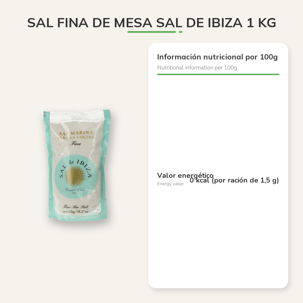 Información nutricional