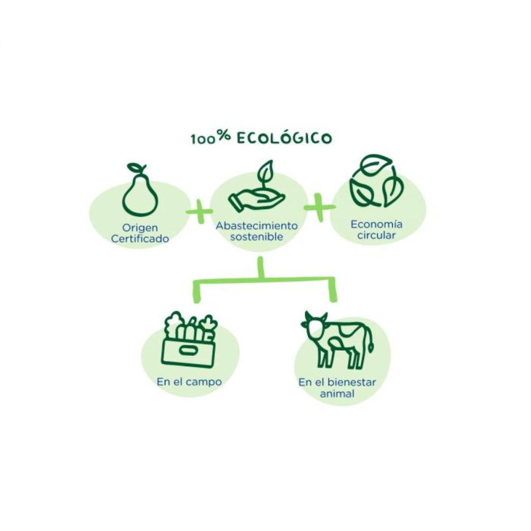 Maçã, Pêssego e Banana Biológica Pote 190 g - Hero Baby