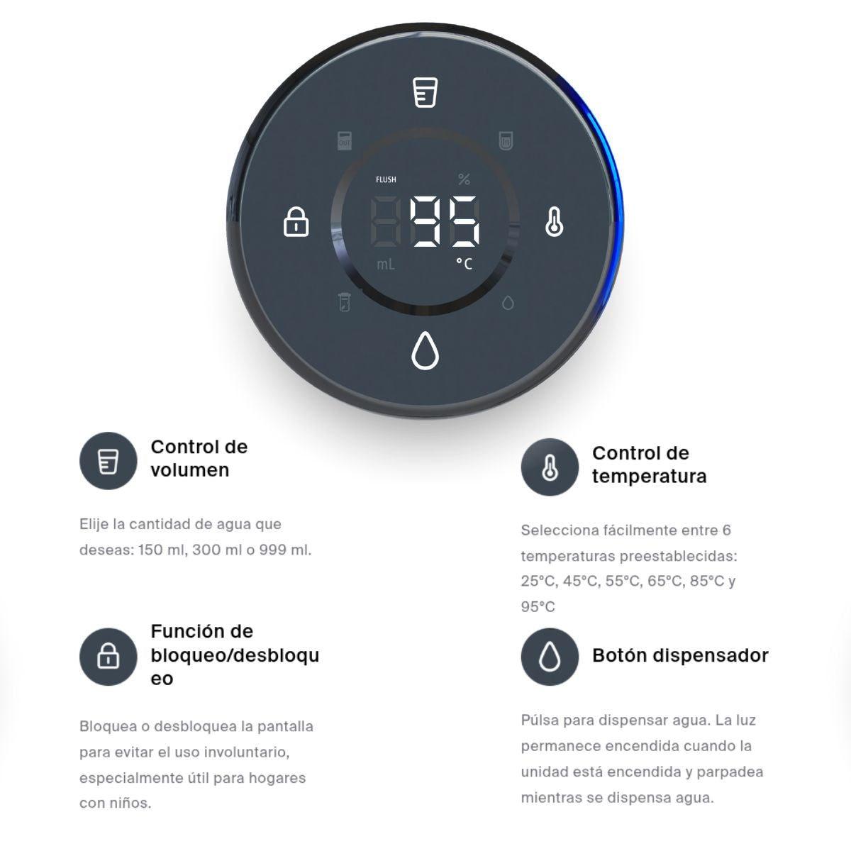 Purificador de água RO SMR de bancada Tappwater