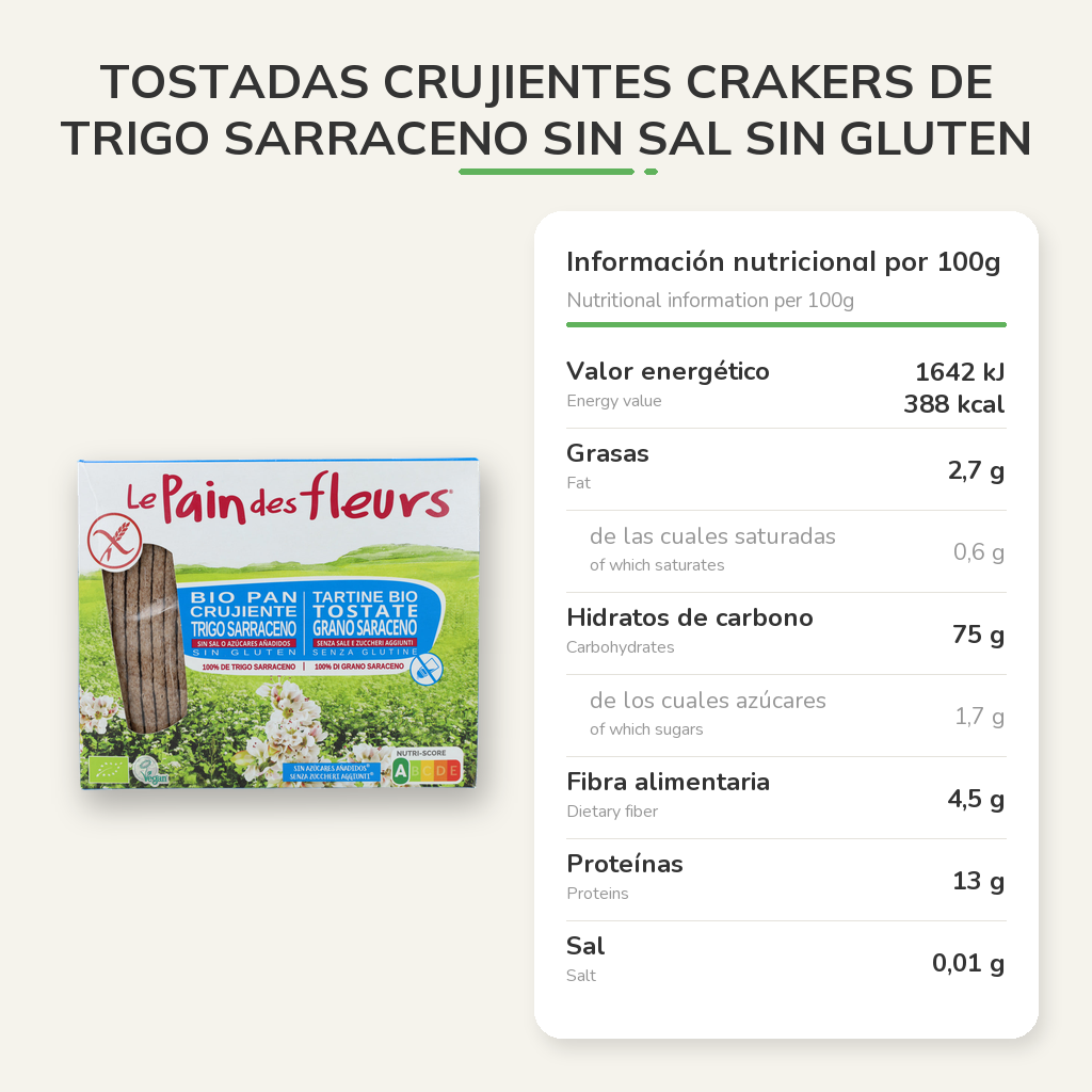 Información nutricional