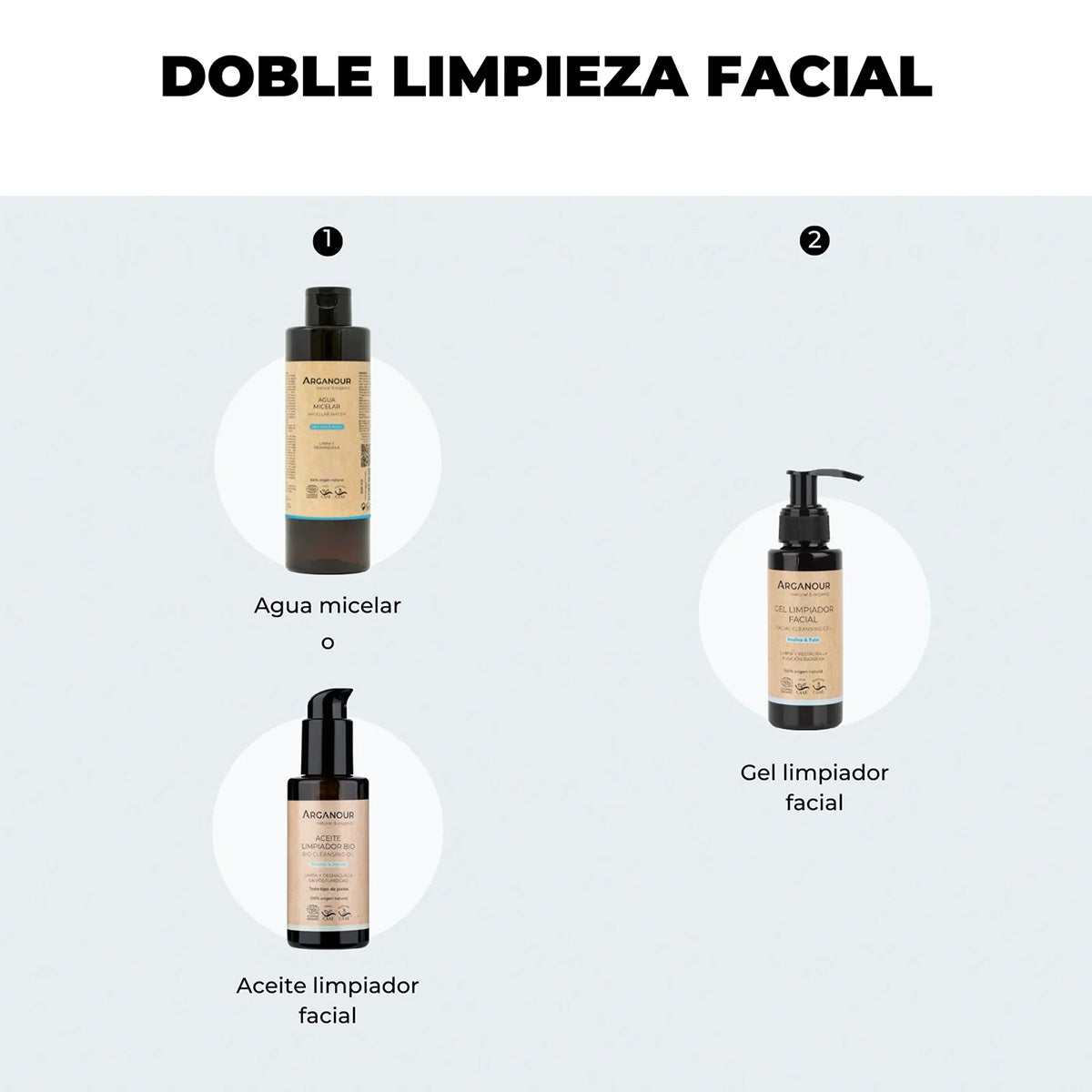 Óleo de Limpeza Facial Arganour 100ml