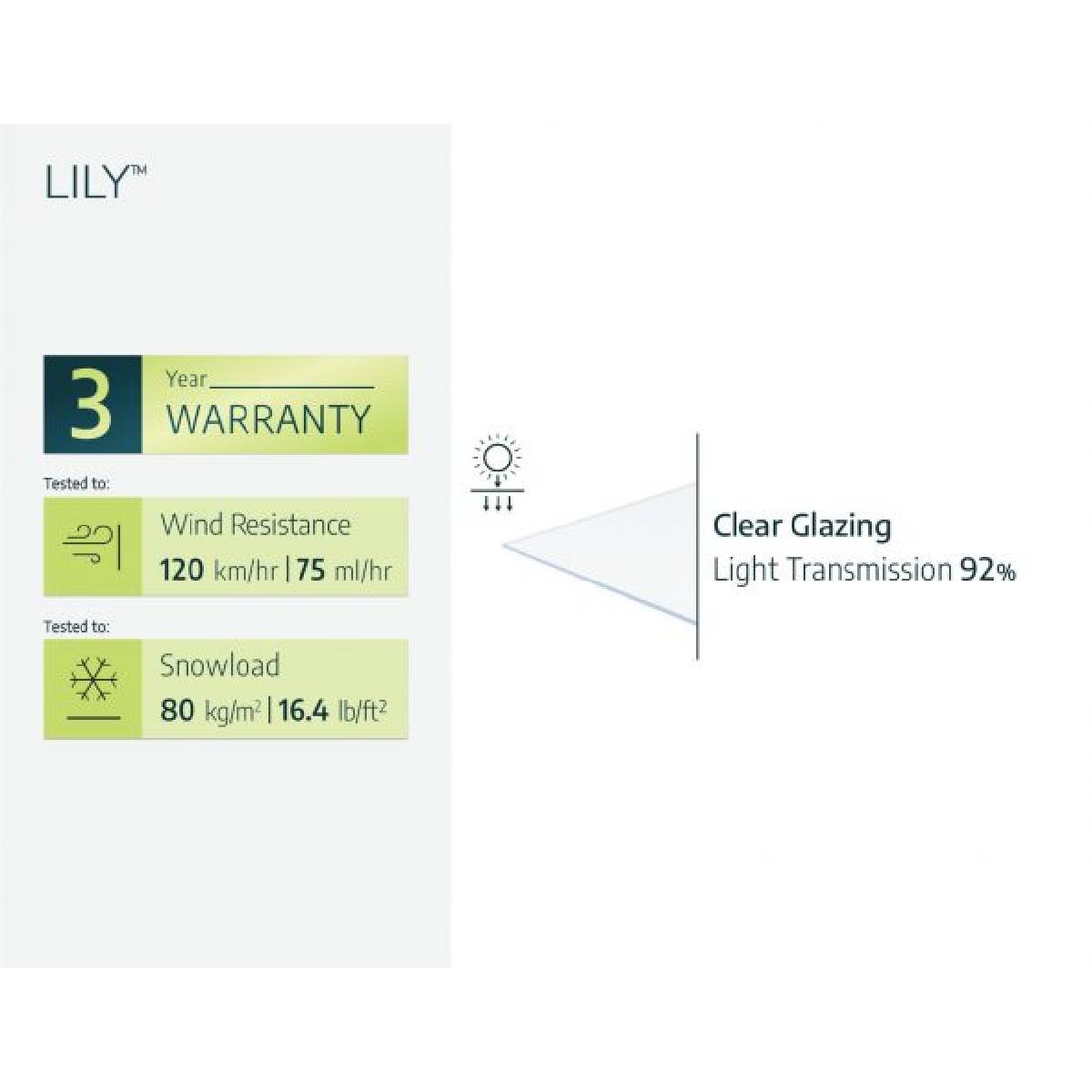 Canopy Lily para porta 88x216 cm Canopia