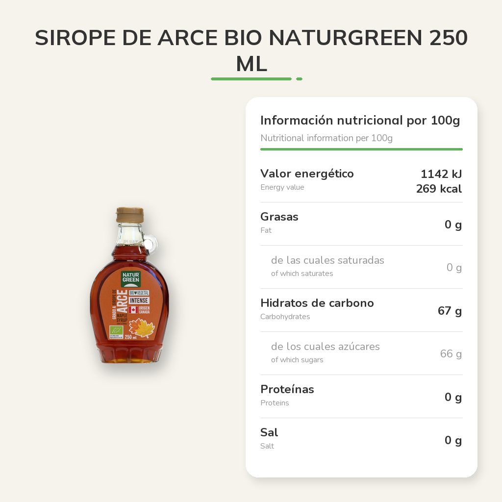 Información nutricional