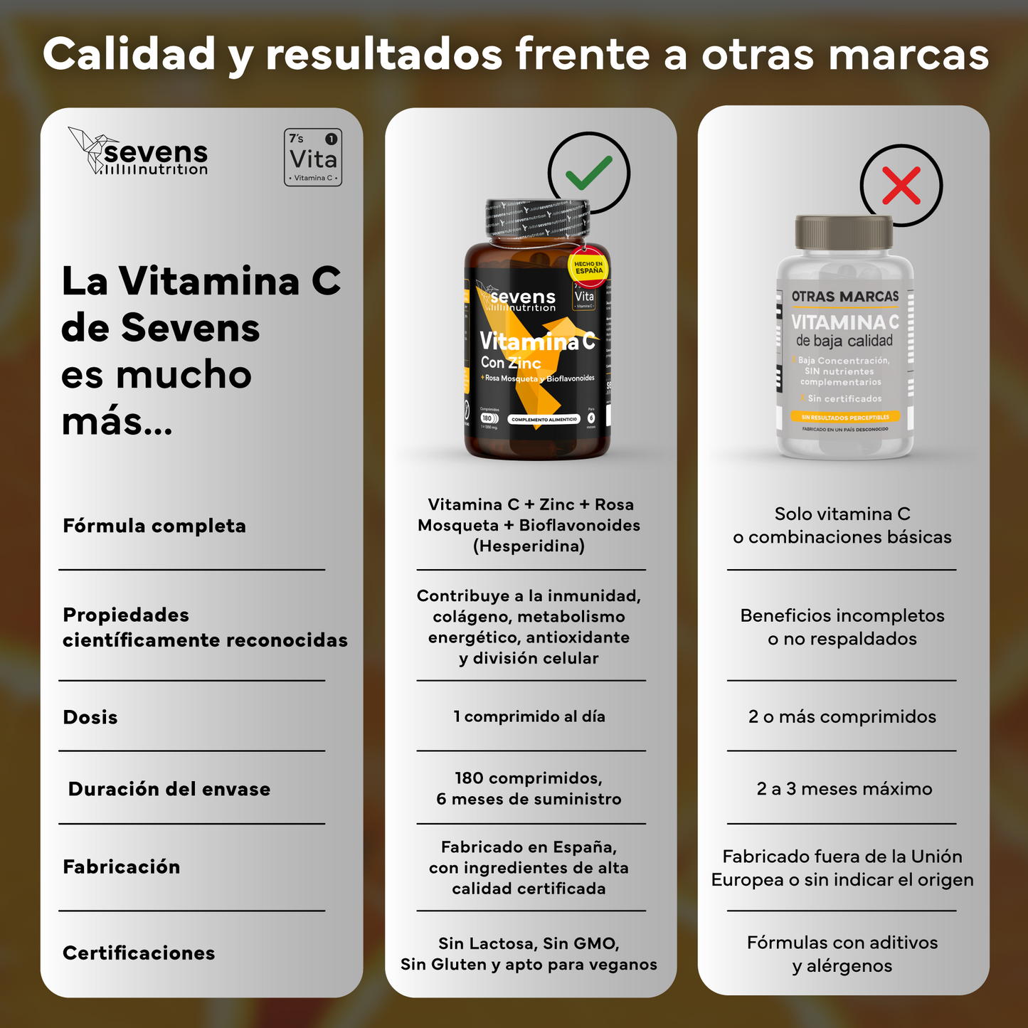 Pack 2x Vitamina C Con Zinc, Bioflavonoides Y Rosa Mosqueta De Sevens Nutrition. Refuerzo Del Sistema Inmunológico_5
