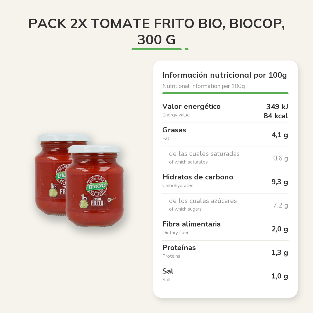 Información nutricional