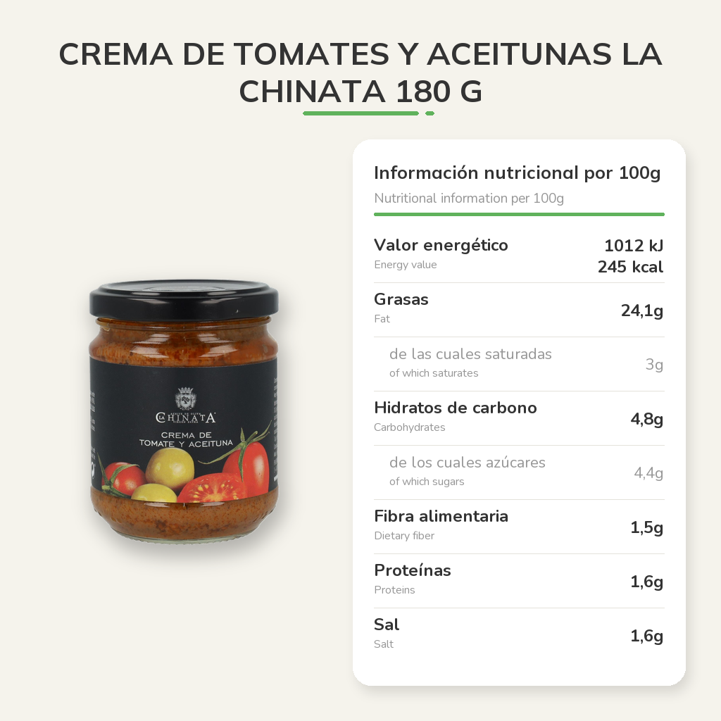 Información nutricional