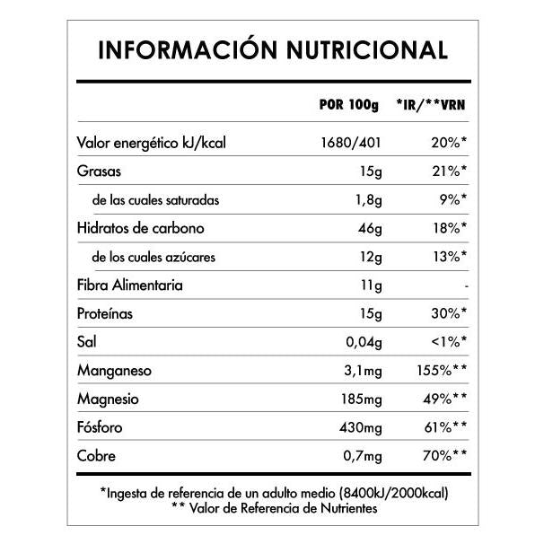 Framboesa Despertar de Buda Iswari 360g