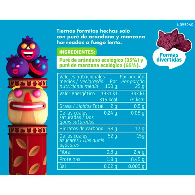 Pacote de teste de snacks Triboo