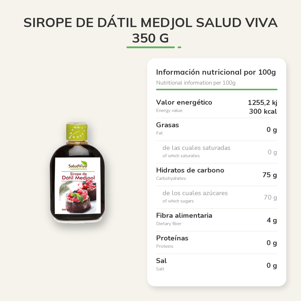 Información nutricional