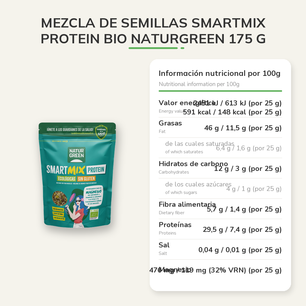 Información nutricional
