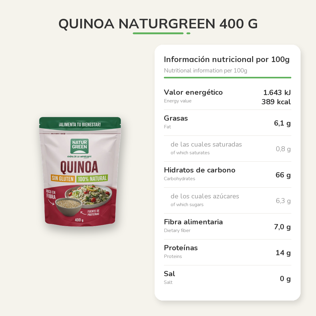 Información nutricional