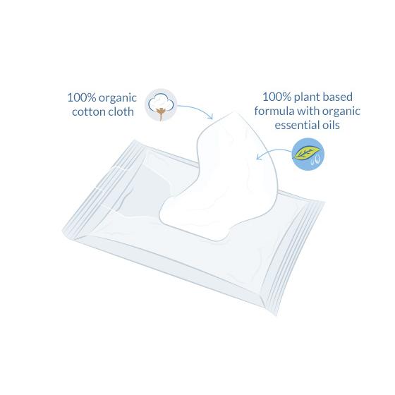 Embalagem de 6 toalhitas Natracare Baby, 50 unidades