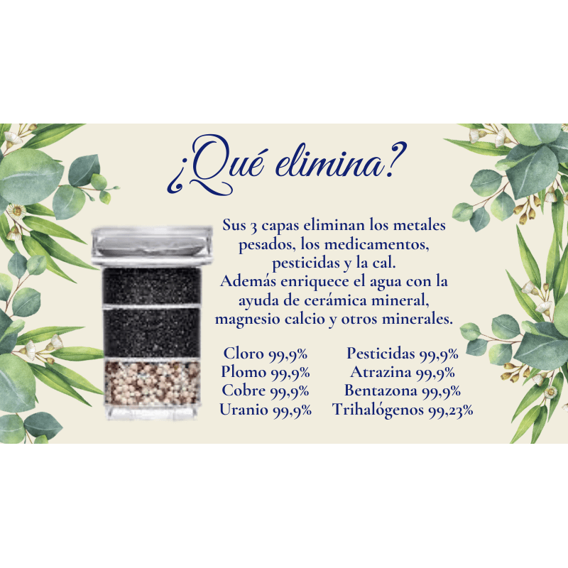 Pack De 3 Recambios Para Filtros De Agua Lotus Vita_4