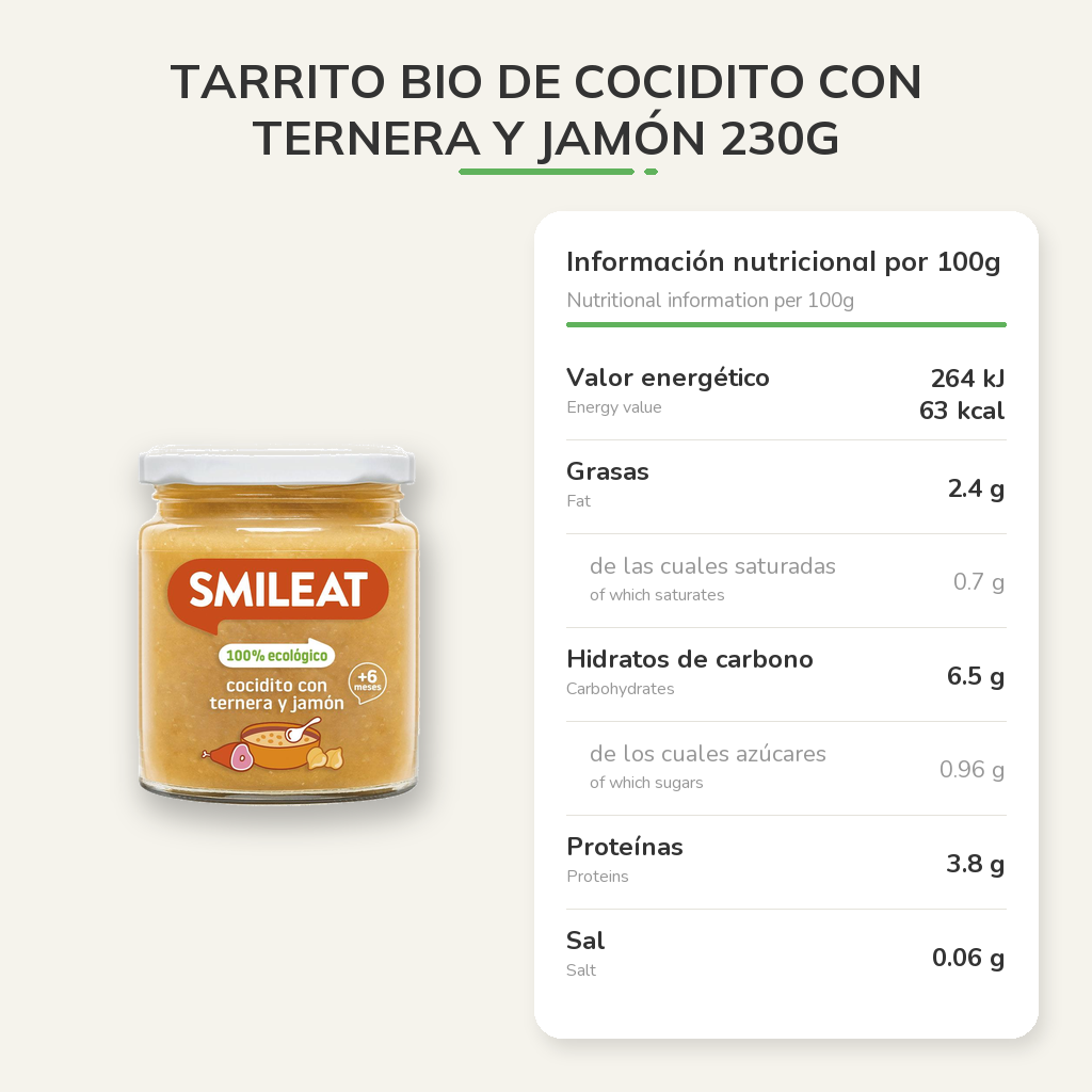 Información nutricional