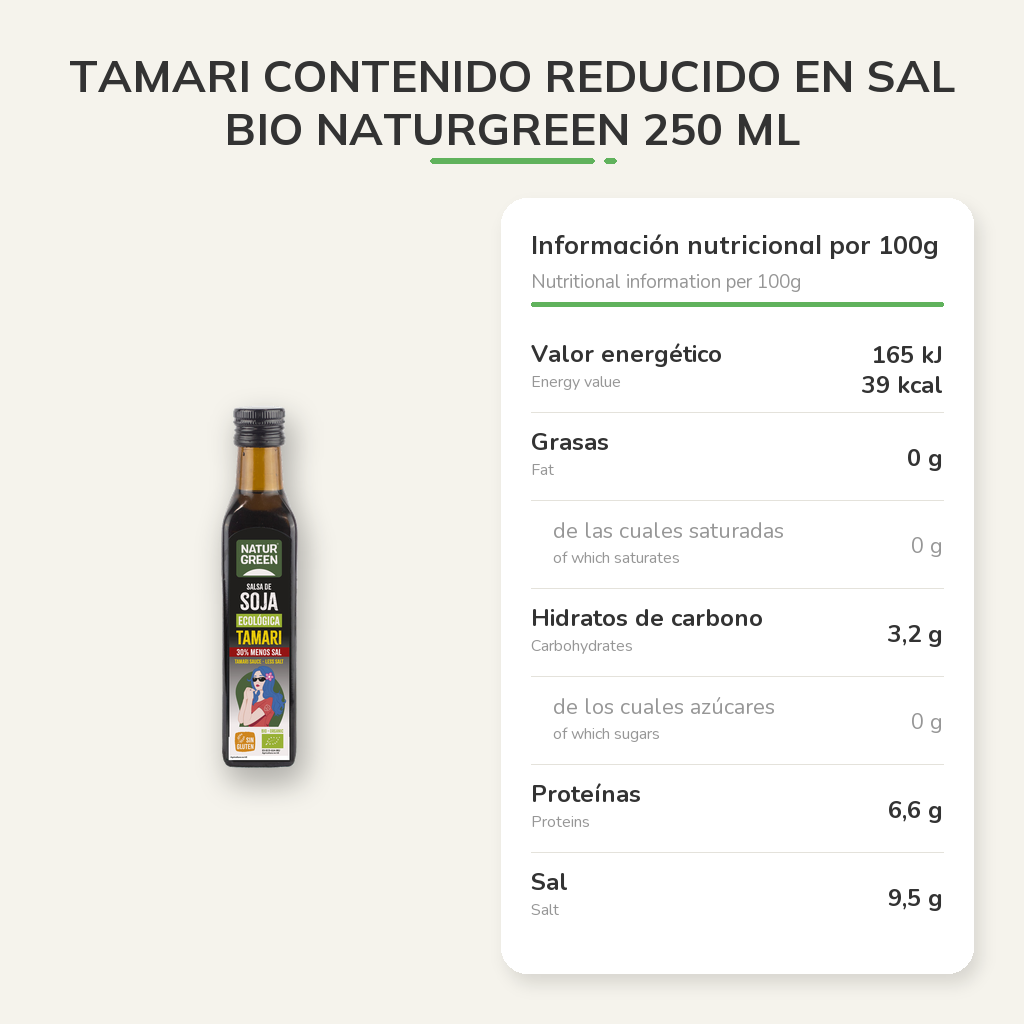 Información nutricional