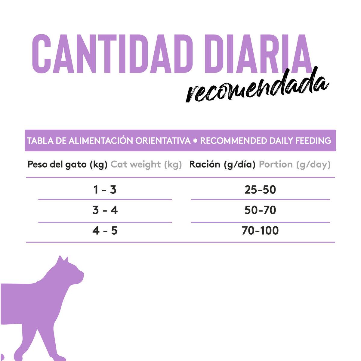 Dibaq Sense Grain Free Delicious 1,5 Kg_5