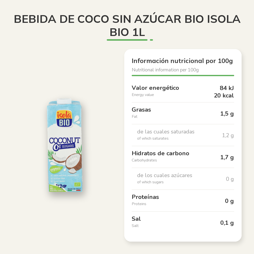 Información nutricional