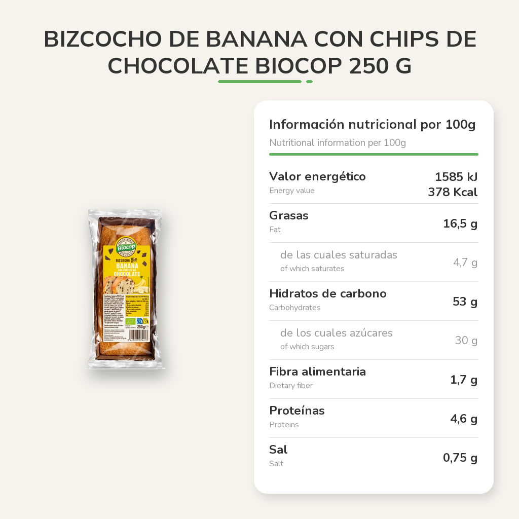 Información nutricional