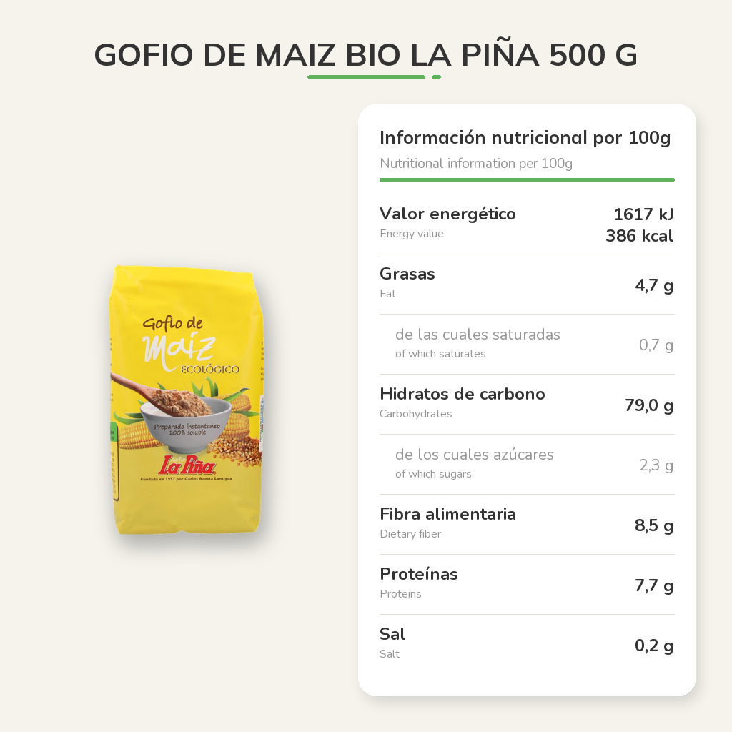 Información nutricional