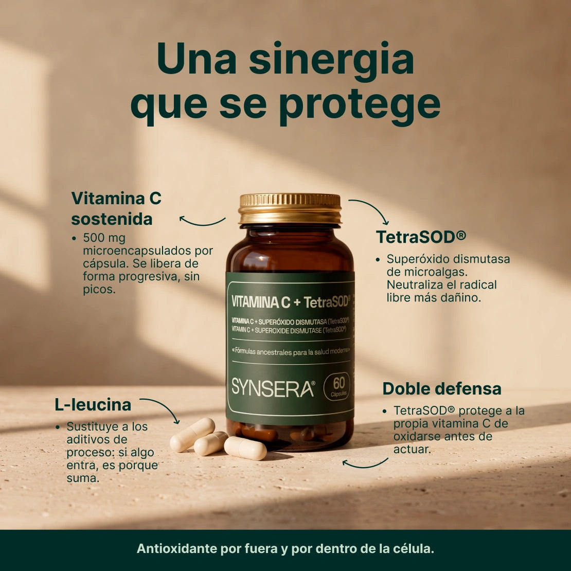 Pack 3 Botes Vitamina C + Tetrasod® 60 Cápsulas Synsera Labs_5