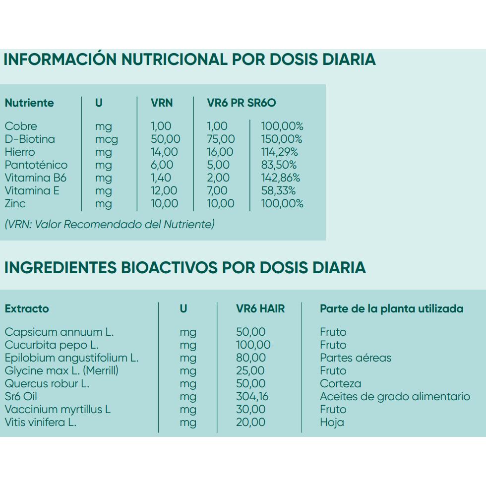 Cápsulas antiqueda VR6 120 unidades