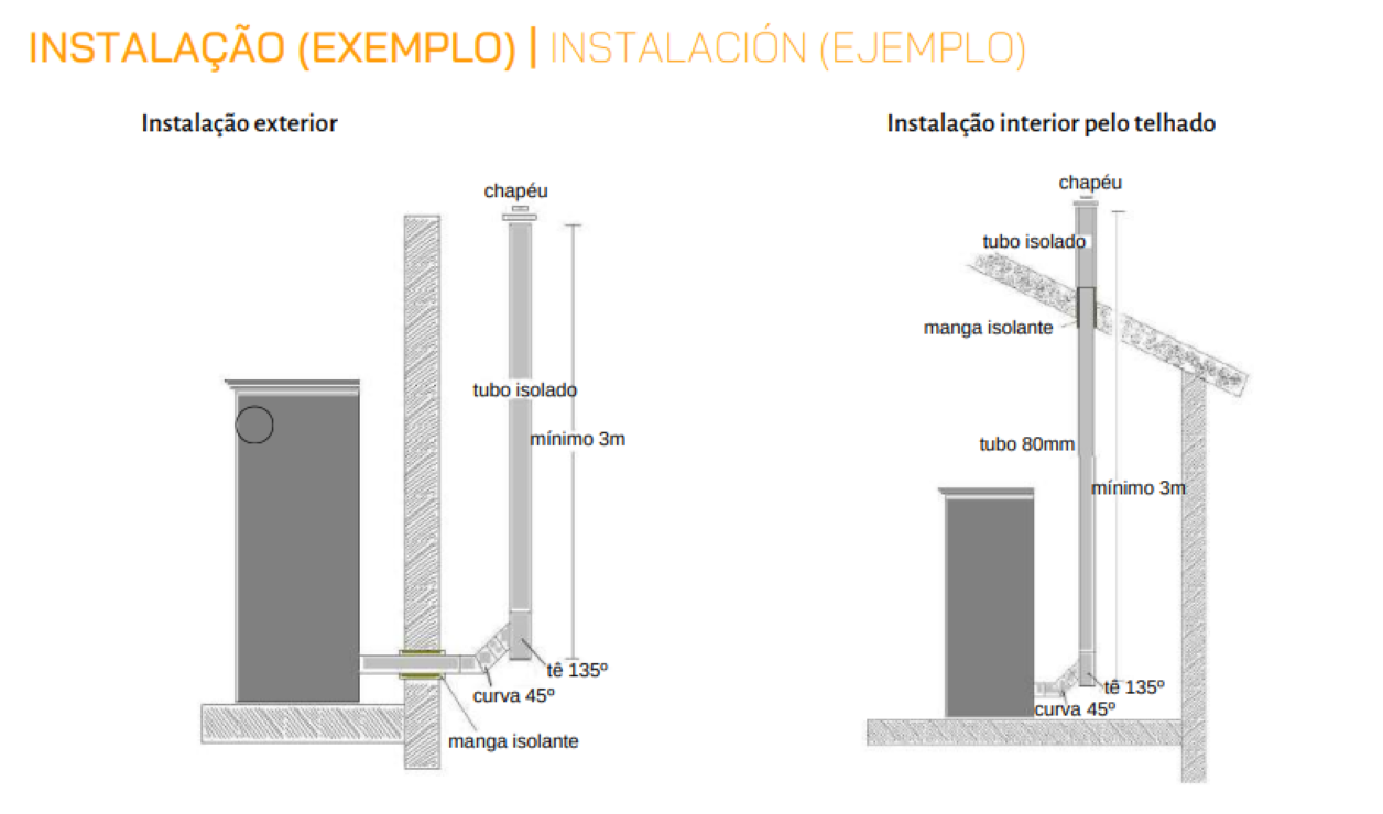 Estufa De Pellets Metlor Modelo Slim Cristal_4