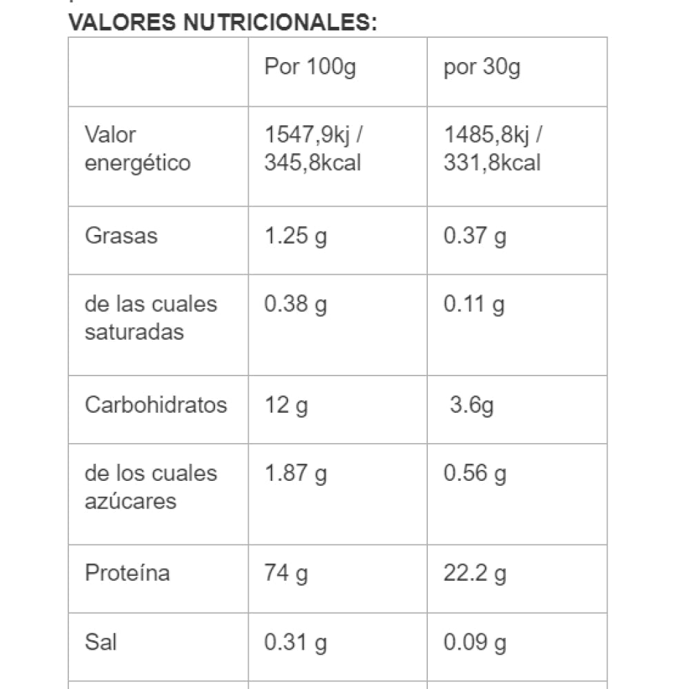 Multiphase Whey 2.2 Lb Chocolate_1