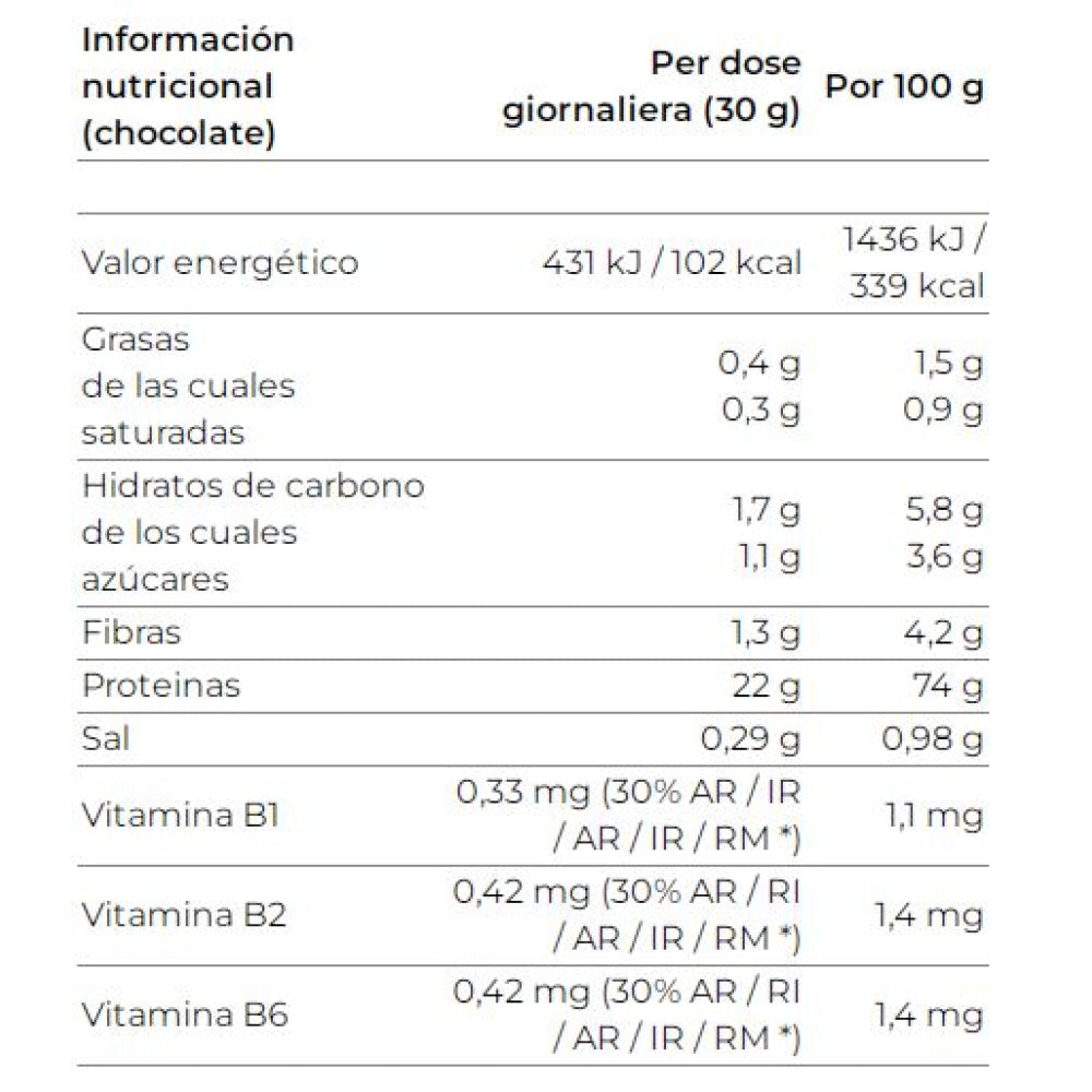 Iso-fuji® Green Prolactal® 500 Gr Chocolate_1