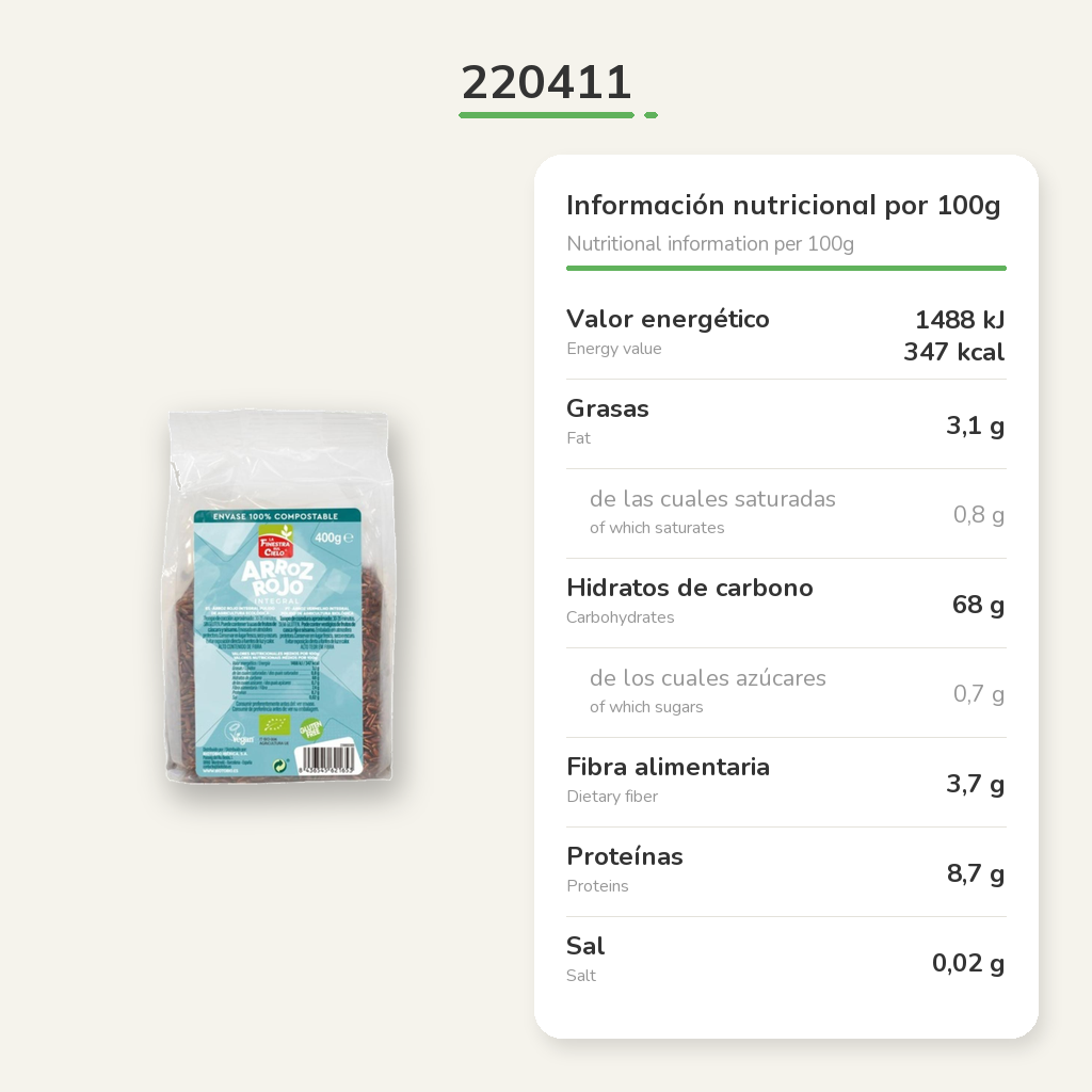 Información nutricional