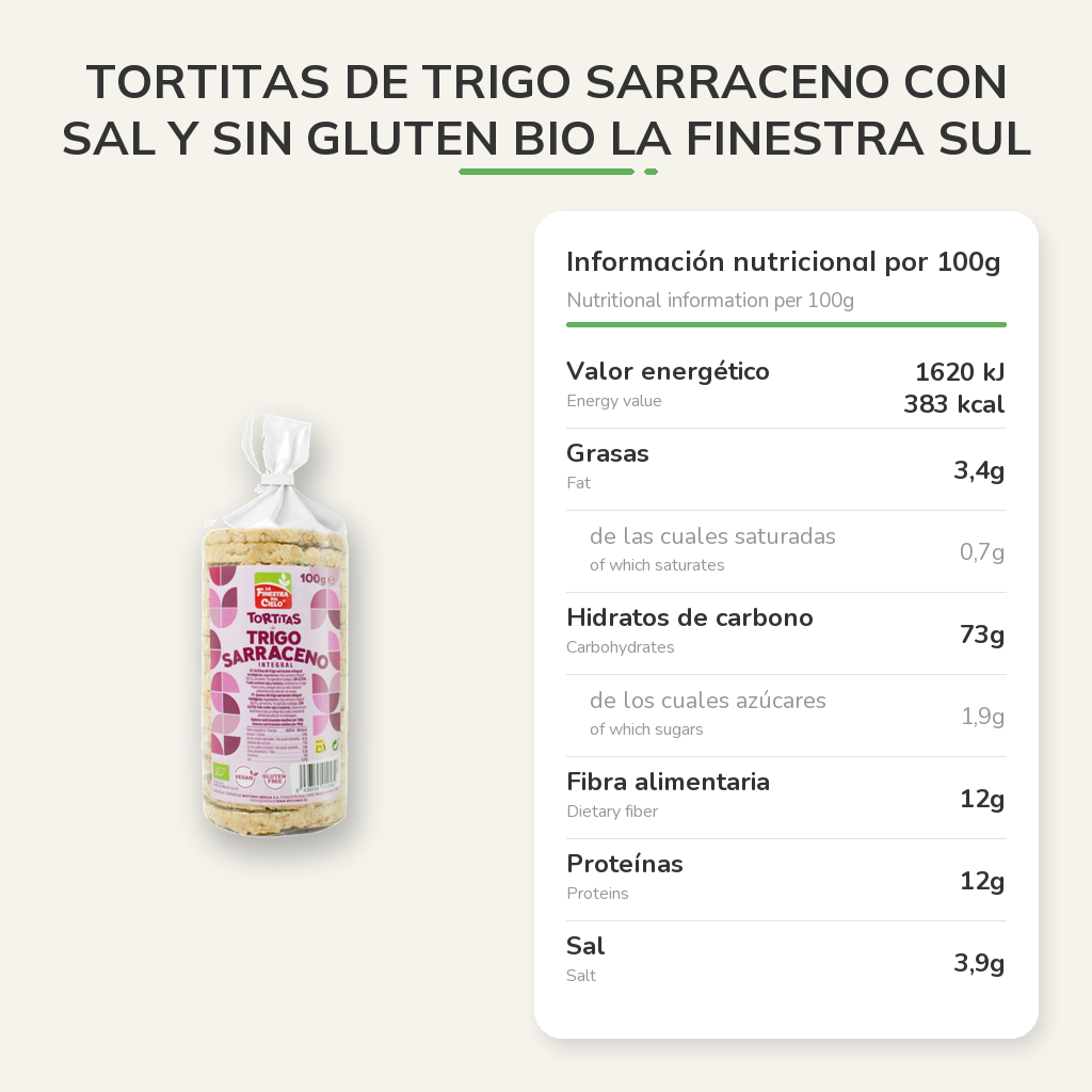 Información nutricional