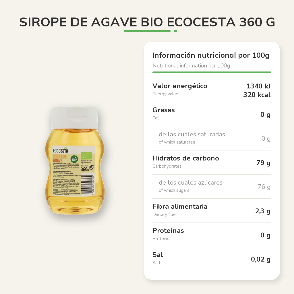 Información nutricional
