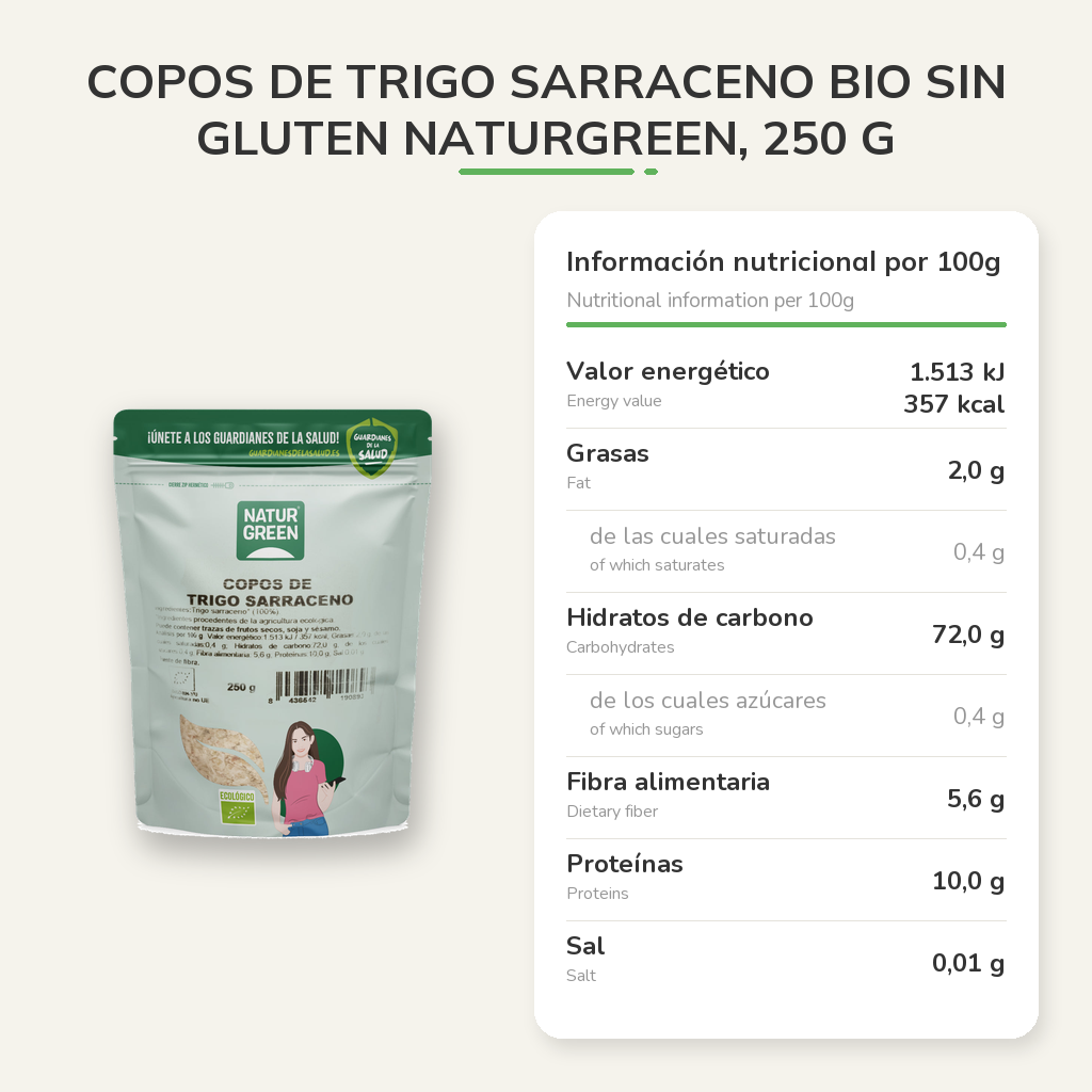 Información nutricional