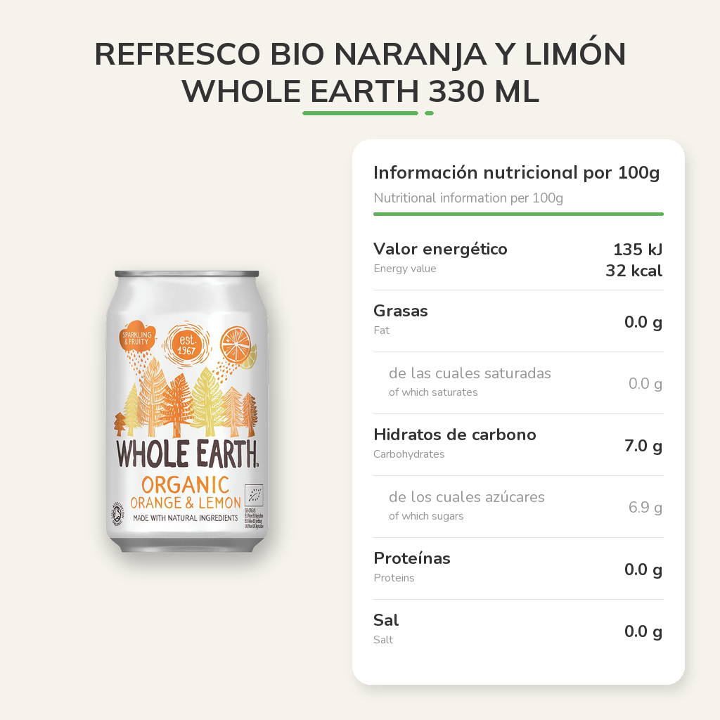 Información nutricional
