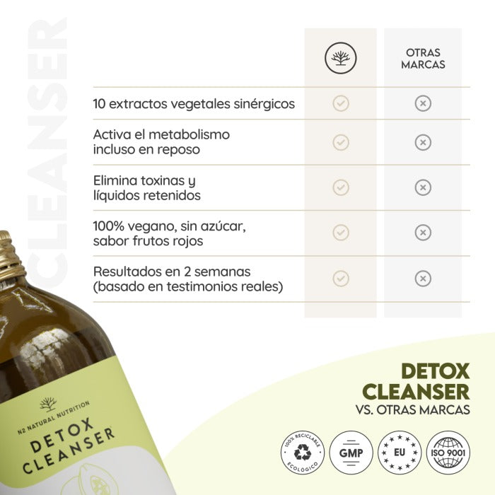 Detox Cleanser 16 días Depuración N2 Natural Nutrition 500 ml