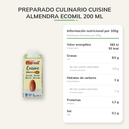Información nutricional