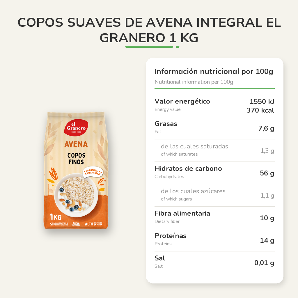 Información nutricional