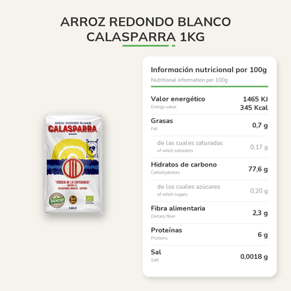 Información nutricional
