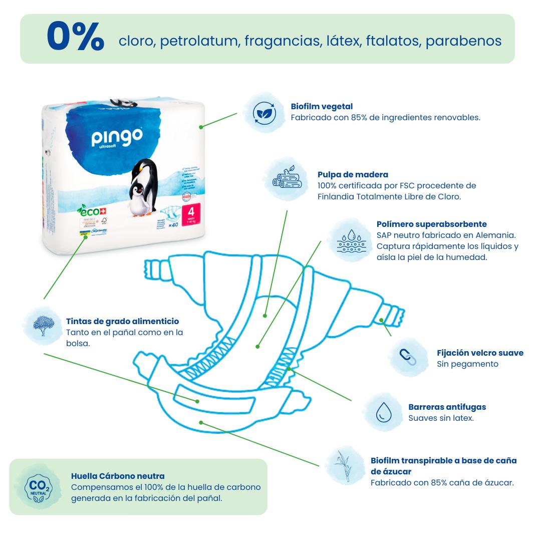 Pack Poupança Fraldas T4 (7-18kg) Pingo 320 Unidades