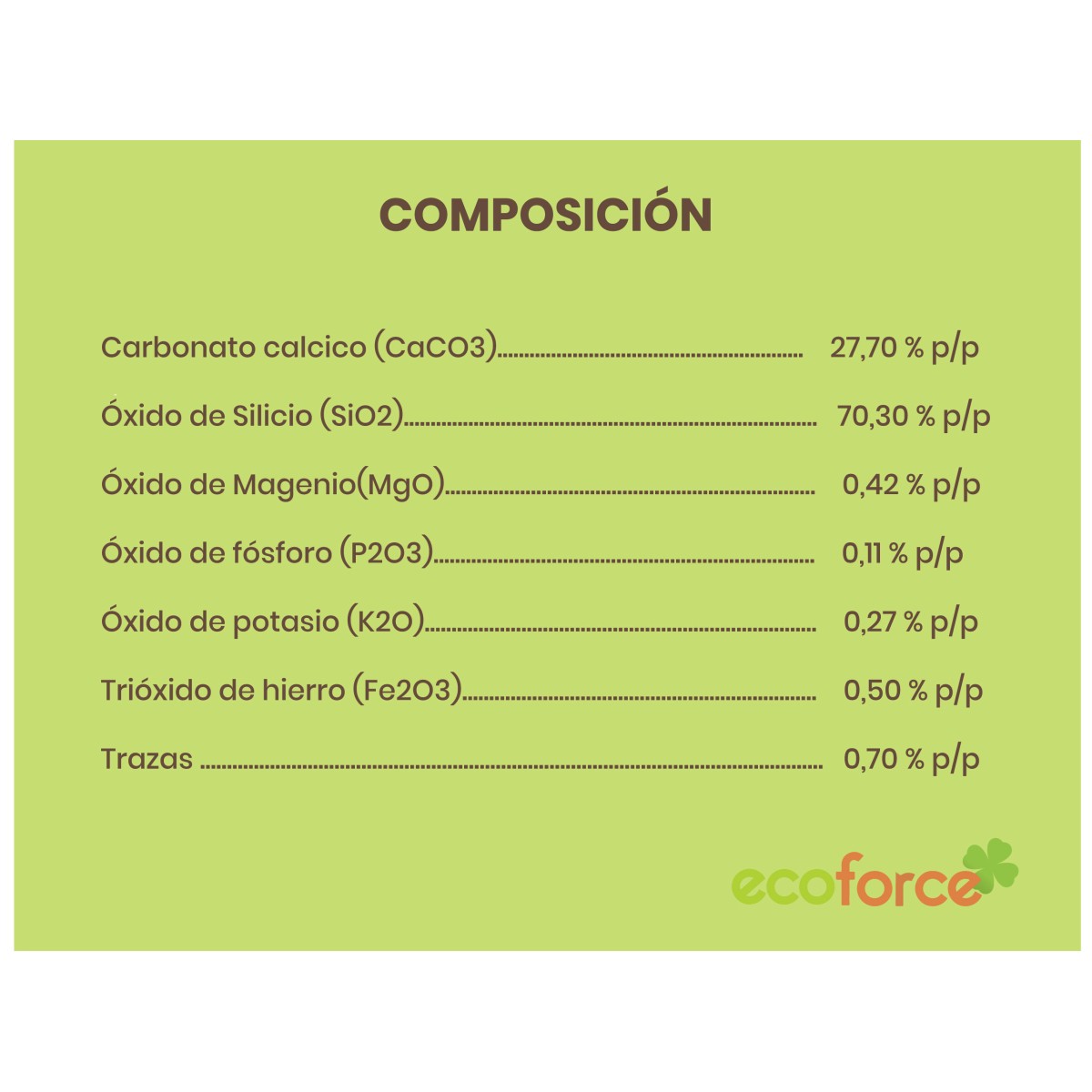 Tierra De Diatomeas Molida Cultivers