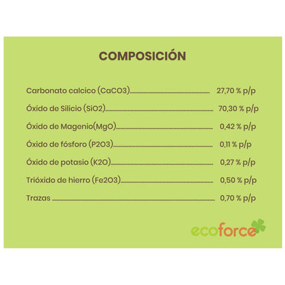 Tierra De Diatomeas Molida Cultivers