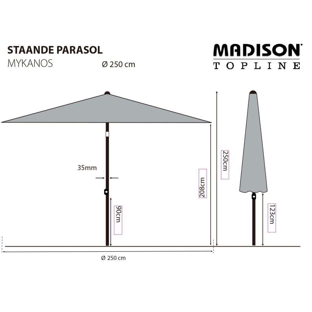 Madison Sombrilla De Jardín Mykanos Verde 250 Cm_2