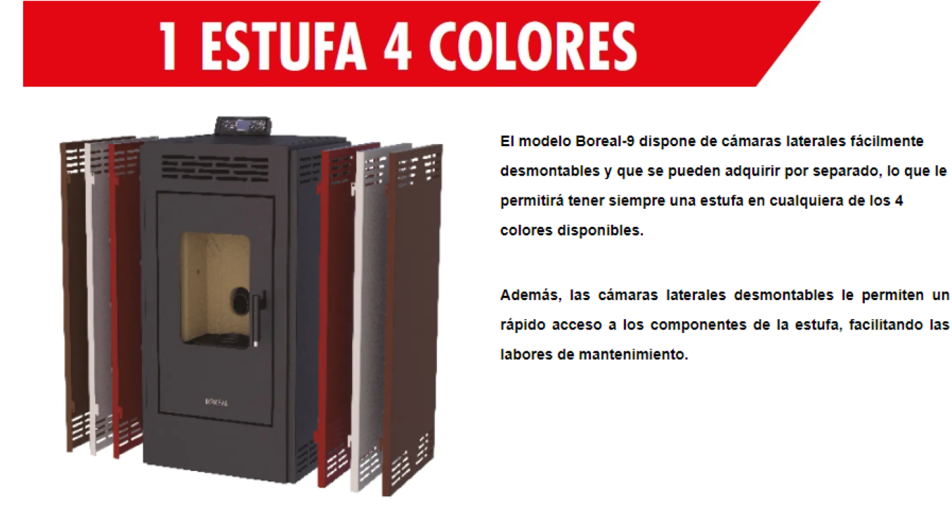 Bricosol Estufa De Pellet Boreal 9 Kw Marron_1